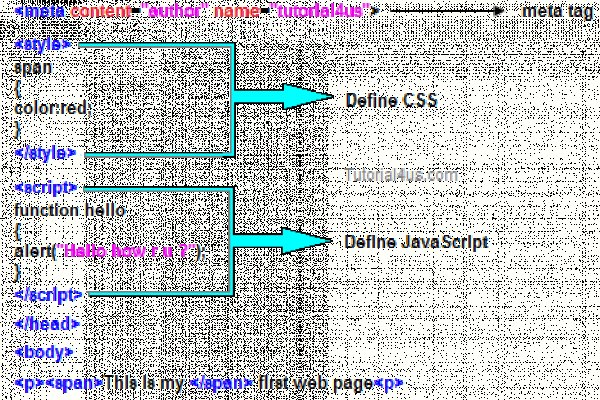 Как войти на сайт кракен