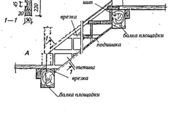 Кракен официальный сайт 2krnk cc